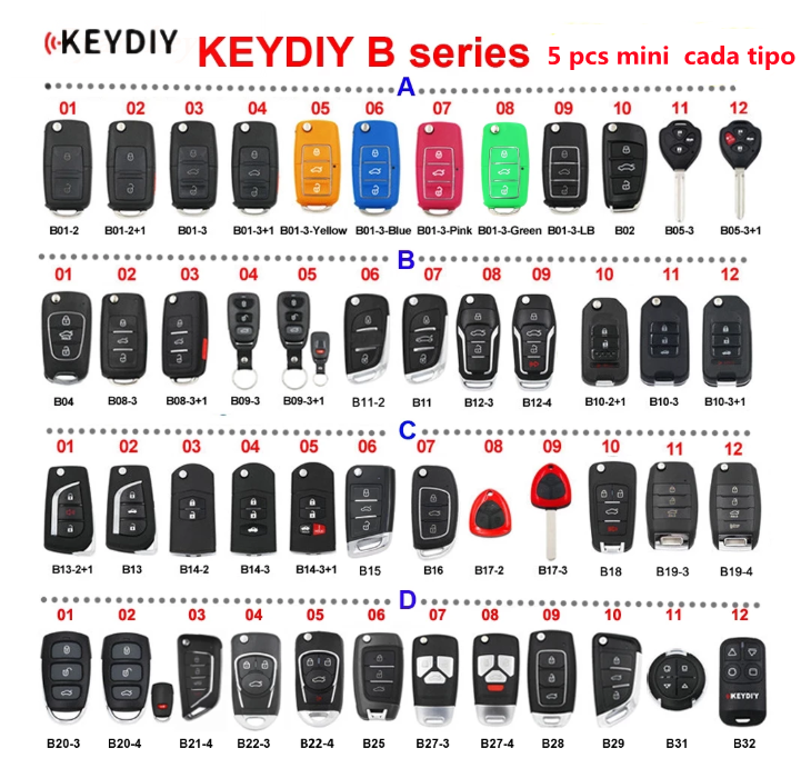 KEYDIY B series B01 B02 B04 B05 B11 B12 B15 B16 B18 B21-4